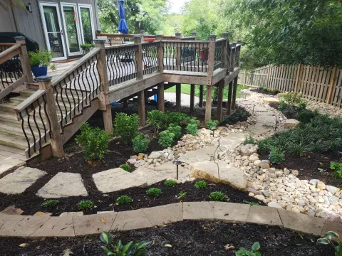 Backyard landscaping